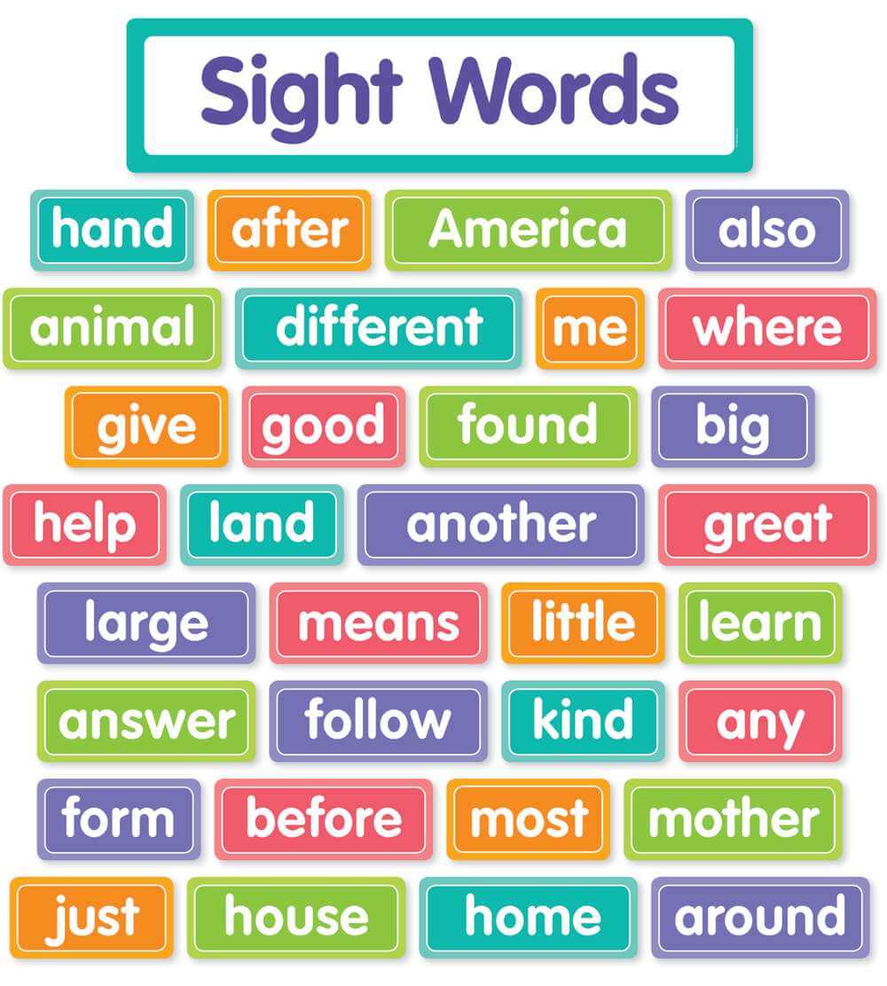 Colorful words. Sight Words. Sight Words Chart. Learning mats: Sight Word. Sight Words and examples.