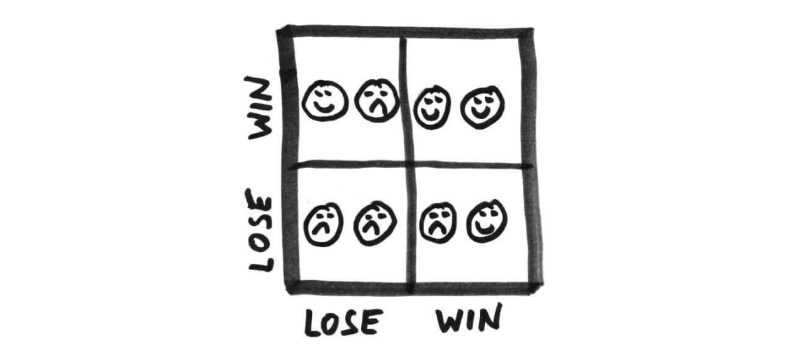 Win ‘r LOSE